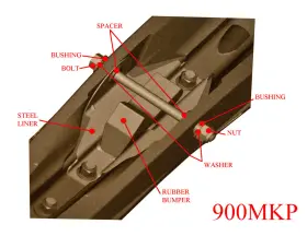 F4-464MKP711290121 EXO-S BOTTOM LINE Skis Mount Dual Carbides #2