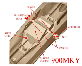 S6-464MKY711290121 EXO-S BOTTOM LINE Skis Mount Carbides Kit #2