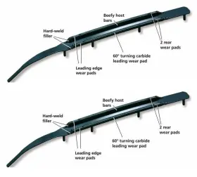 RD3210 SNOWSTUDS Double Down Ski Carbides Gripper