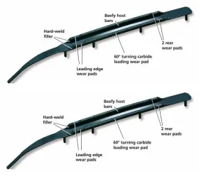 RD5708 SNOWSTUDS Double Down Ski Carbides Arctic-cat