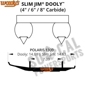 1076-W599993-86 WOODYS Dooly Carbide Wear Sp 600 Polaris Indy