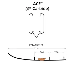 3518-W316877-98 WOODYS Runners Carbide Rmk 500 Polaris Ace