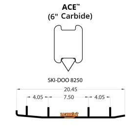4426-W624693-16 WOODYS Runners Carbide 500 Ski-doo Ace
