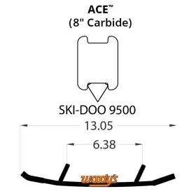5260-W878361-40 WOODYS Flat Top Carbide Runners Mx 550 Ace