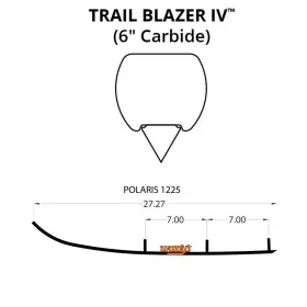 5373-W644587-63 WOODYS Iv Flat Top Carbide Runners Xcr Trail
