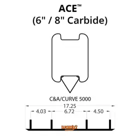 WO-3456-263614 WOODYS Pro Carbide Runners Articu Wt Turbo 660