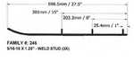 Sports Parts Inc Wb-000-246 Defender Runners. Fixed Price $47.57.