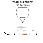 Woodys Trail Blazer Iv Flat-top Carbide Runners - Tat4-6050. Fixed Price $149.26.
