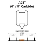 C&a Pro Ace Carbide Runners By Woodys 6in Polaris 600 Switchback Xcr (2018-2019). Fixed Price $153.25.