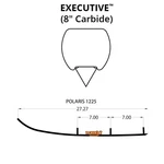 Woodys Executive Series Flat-top Carbide Runners For 1997-1998 Polaris 600 Xcr. Fixed Price $177.46.