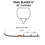 Woodys Trail Blazer Iv Flat-top Carbide Runners For 1995 Arctic Cat Ext Powder. Fixed Price $153.25.