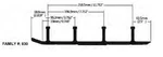 Sports Parts Inc Wb-000-830 Defender Runners - C&a. Fixed Price $42.68.